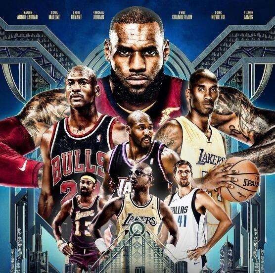 的市场动态 的市场动态