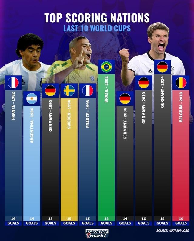 费城76人 费城76人