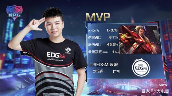 西蒙斯的决 西蒙斯的决