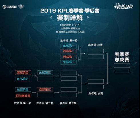 不仅在欧洲 不仅在欧洲